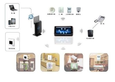 構(gòu)建WiFi智能家居新生態(tài) JCG JHR-N936R雙頻路由器的核心優(yōu)勢與應(yīng)用實踐