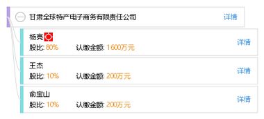 甘肅全球特產電子商務有限責任公司 電子商務運營之路
