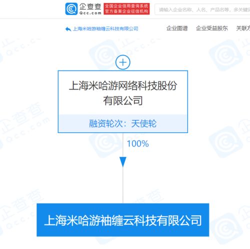 米哈游成立新公司 經營范圍擴展至電子商務與動漫設計